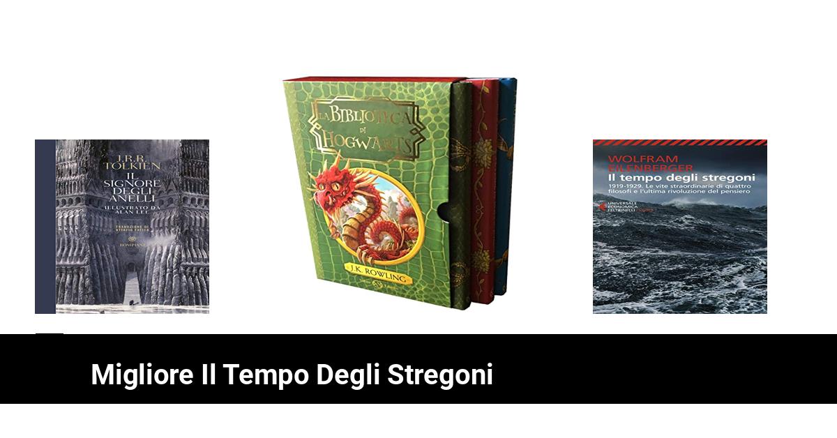 Confronto Commerciale: Il Tempo degli Stregoni Migliori